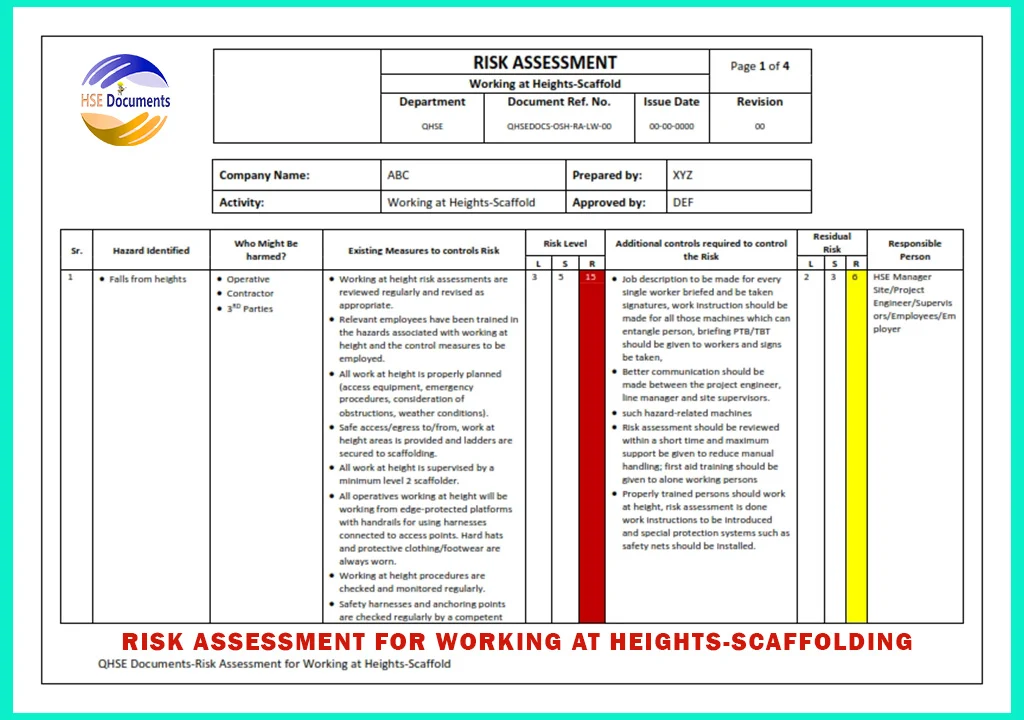 Working at height risk assessment template