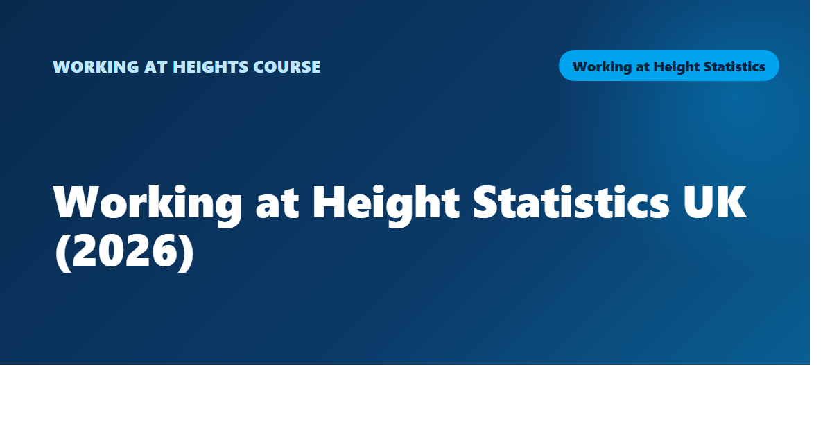 Working at Height Statistics UK (2026)